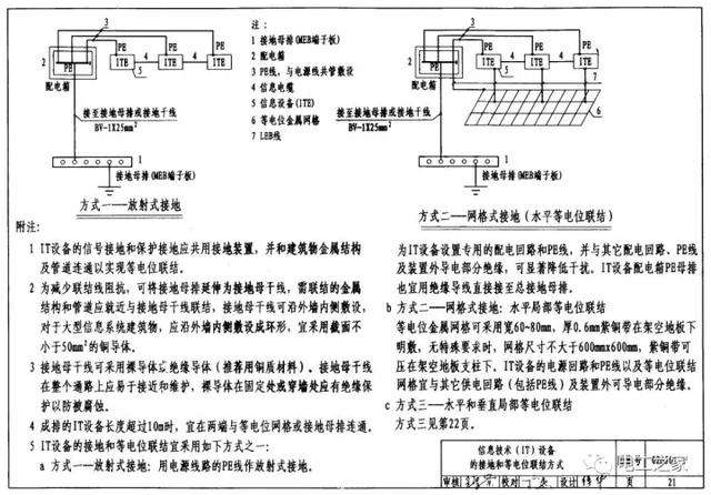 等电位联结的主要保护作用