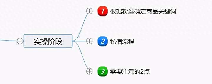 闲鱼怎么私聊卖家？闲鱼如何私聊关注的人