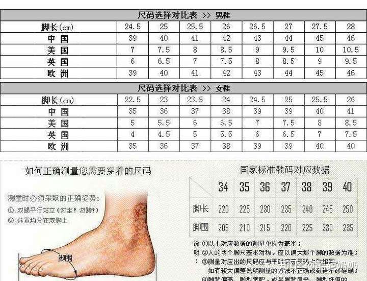 我能问一下:脚长255cm,脚宽115脚围25厘米穿多少码的鞋?