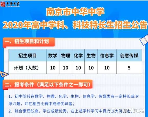 所有信息学特长生 全国这些重点中学招生啦 知乎