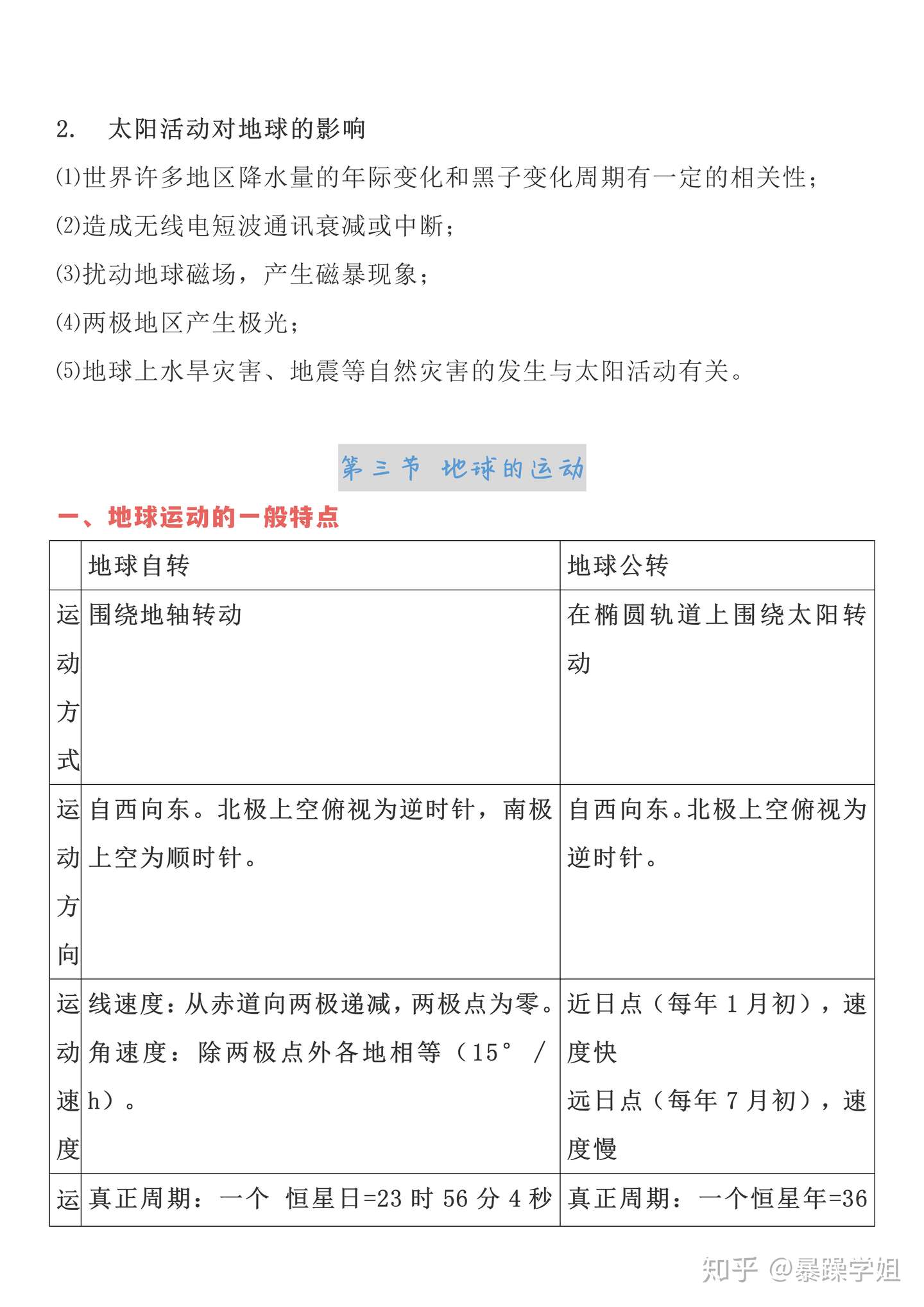 高中地理必修一知识点超全总结 吃透这些知识点 期末成绩直接90 知乎