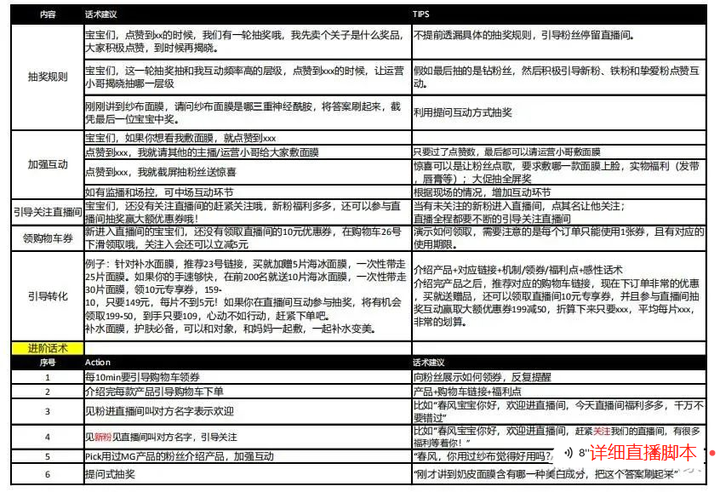 抖音直播教程 新手开直播的步骤