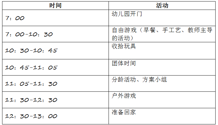 無料印刷可能幼稚園自由研究