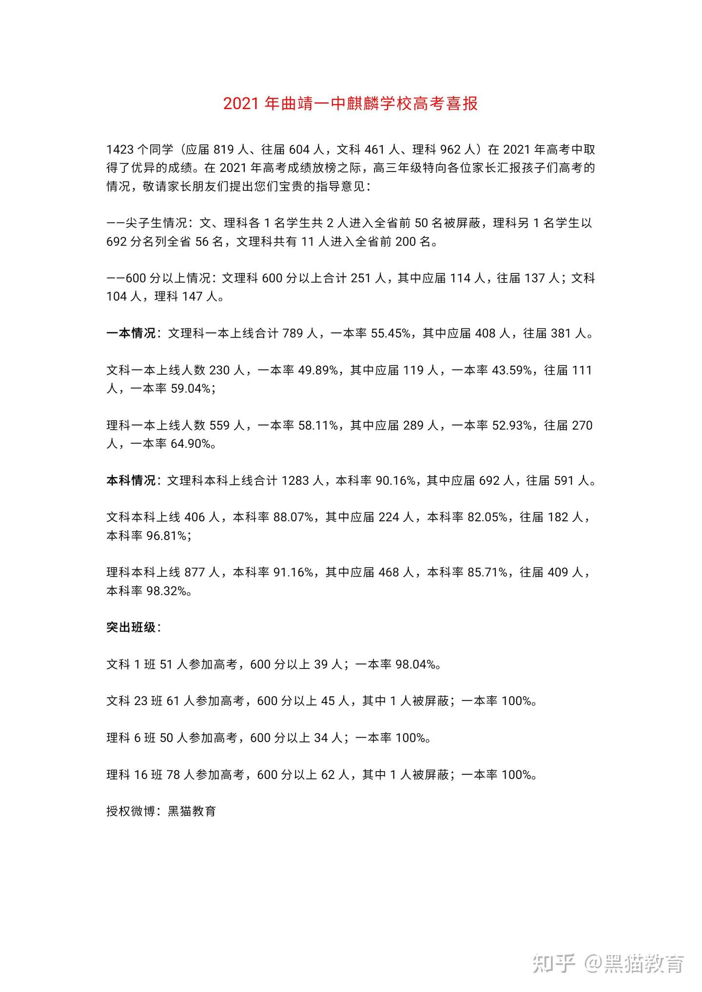 曲靖一中麒麟中学21年高考喜报 多全省排名前50人 知乎