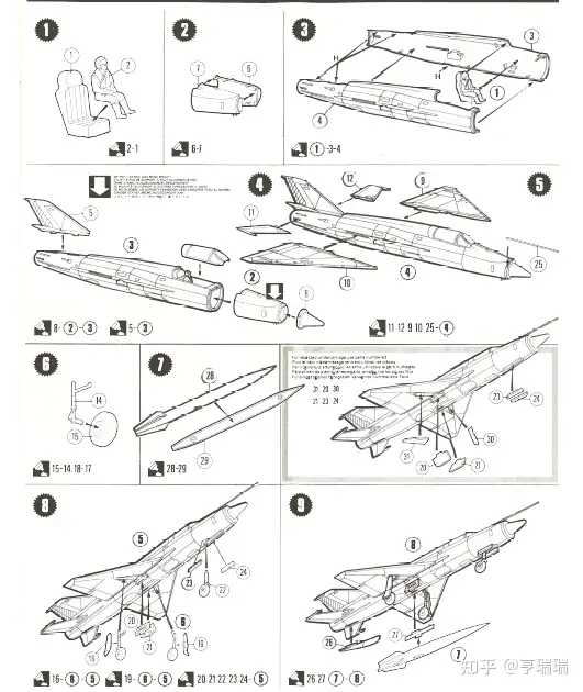 Matchbox系列：米格-21 —守护小国天穹- 知乎