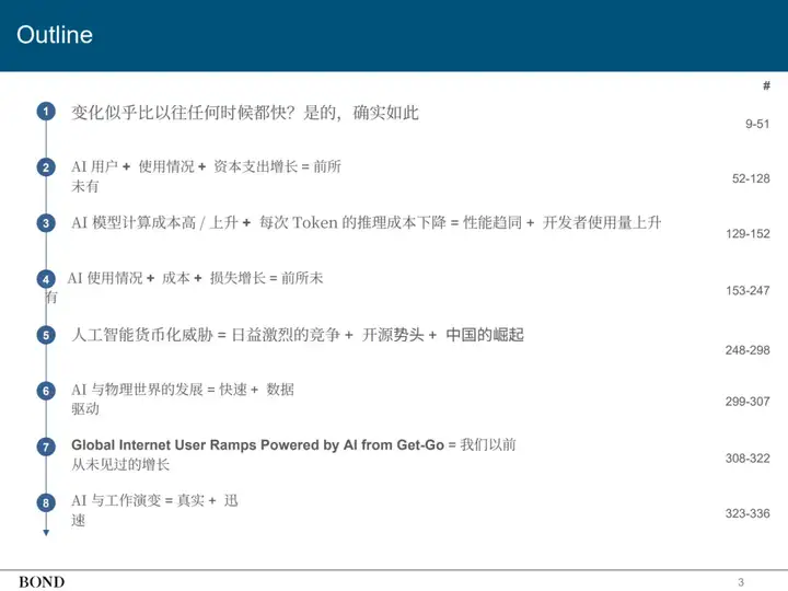 近期必读，Mary Meeker 340页PPT分析AI现状和未来（附PDF下载地址，双语翻译版哦）