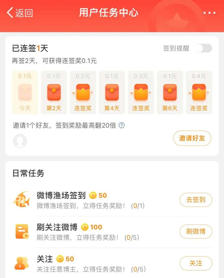 微博会员有什么功能？微博vip能看到访客了