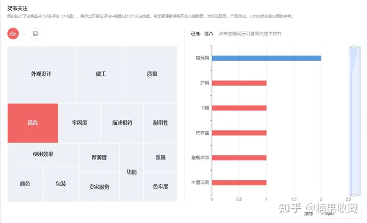 如何创造更多优质创意赋能给产品来实现差异化竞争