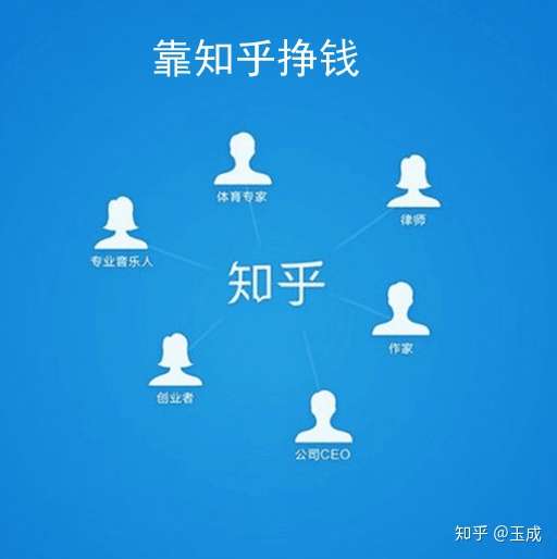 卖微信赚钱吗知乎怎么样
