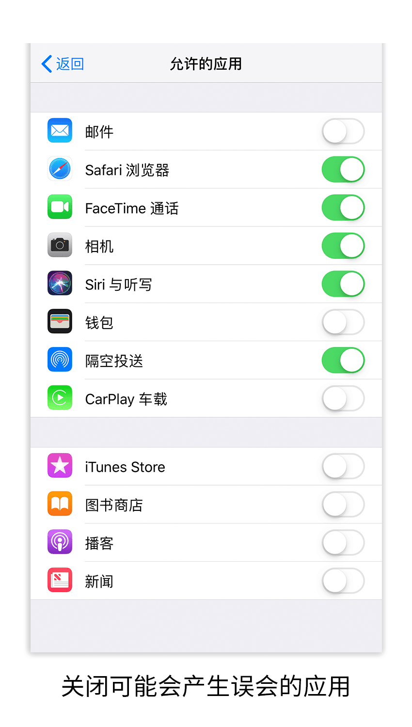 这几个简单的设置 能让iphone 变成简单易用的老人机 知乎
