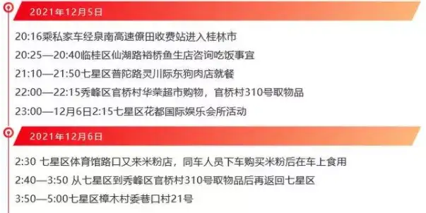 桂林流调曝光15岁KTV「公主」：3名夜场女孩自述，告诉你年轻时忌讳什么丨桂林ktv包厢