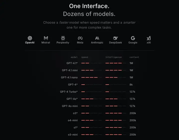 AI 上新｜打通了 AI，这个 App 让我的 Mac「快到飞起」！