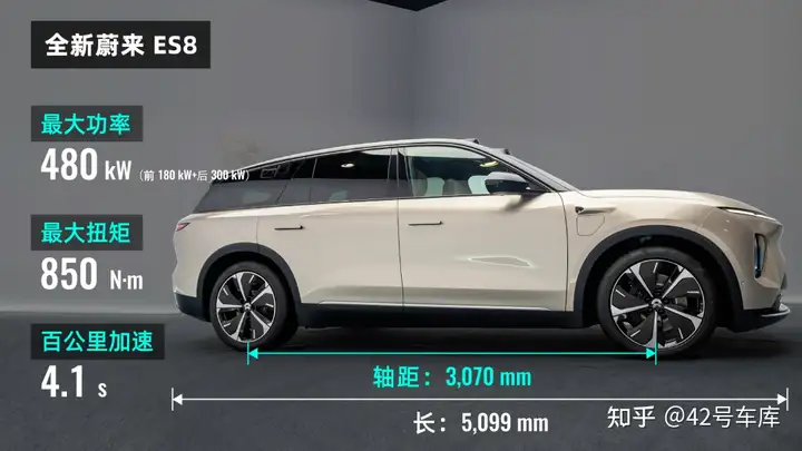 蔚来发布新款 ES8,该款新品有何亮点?17 蔚来发布新款 ES8,该款新品有何亮点?