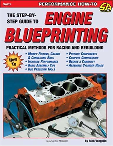Ϊ��Blueprintingһ̨E46���棬��׼������Щ����