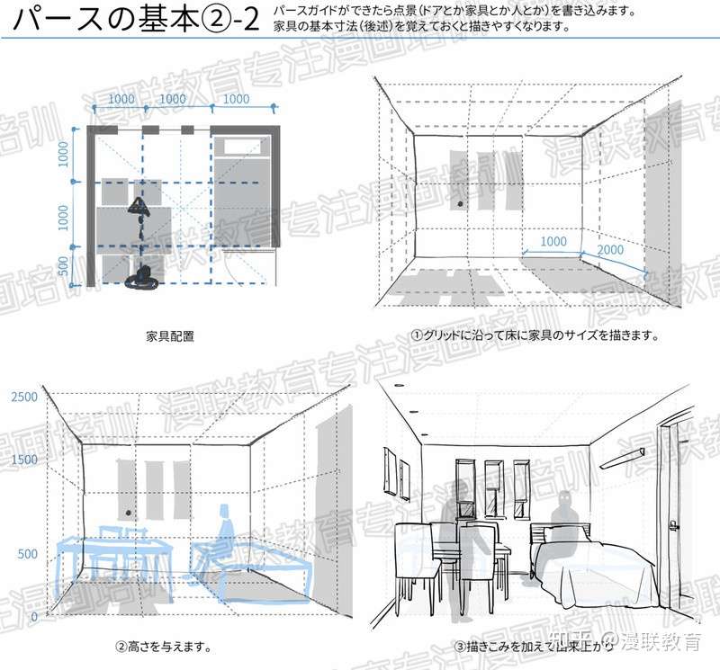 利用一点透视图法绘制室内漫画背景的超详细教程 知乎