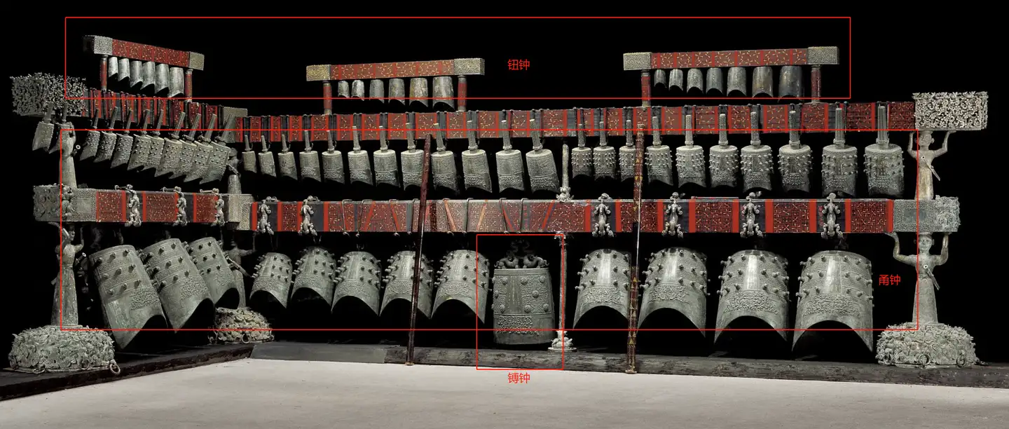 古玩春秋戦国秦漢青銅編鐘工芸品楽器置物古銅器真鍮アンティーク編鐘