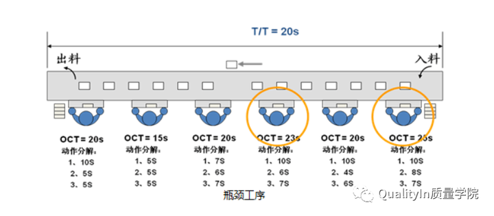 库存是什么意思？库存目录的信息包括哪些