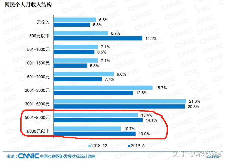 小白开猫舍如何给猫咪定价 知乎