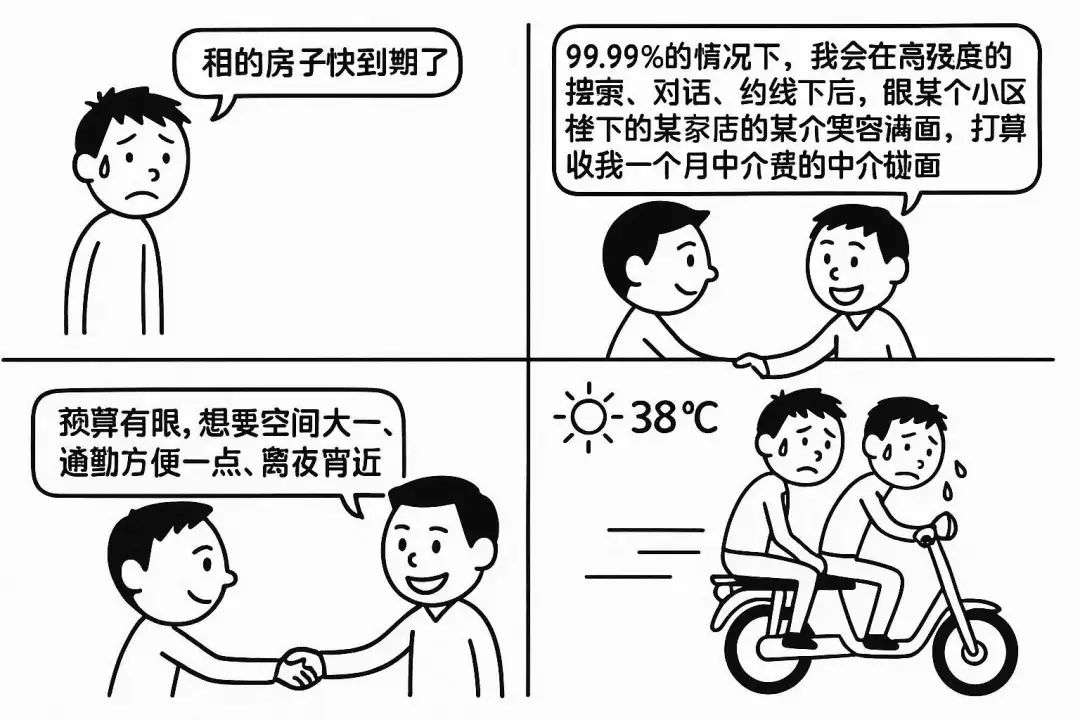 横评首款地产Agent，每个行业都该有个自己的垂类AI