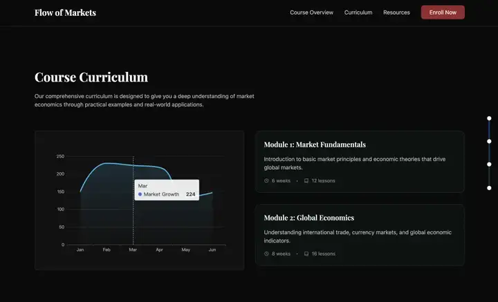 华人团队做的一款AI产品设计工具，上线4个月，悄悄做到了接近500万美金的ARR
