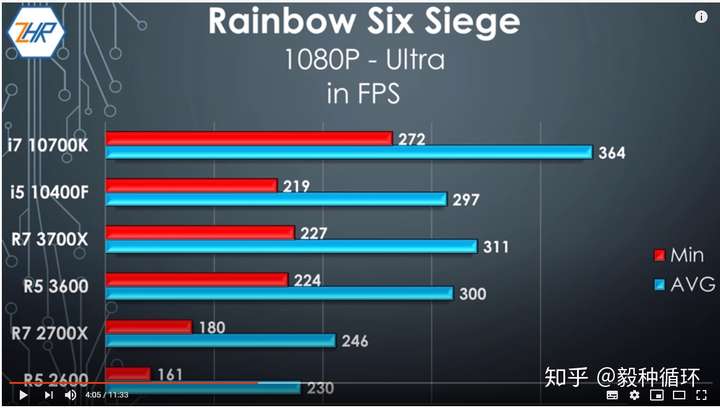 i5-6600k图片