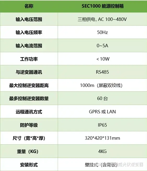 大洋 インカ 電波障害防止対策スリング ＨＲＳＺ－２００