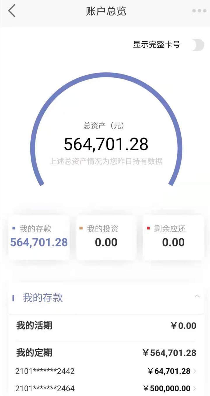 一次性拿出50萬存款的家庭,在國內有多少呢? - 知乎