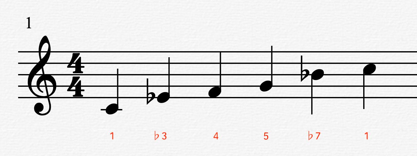 为何日本歌曲能 养活半个华语乐坛 答案或许在这里 知乎