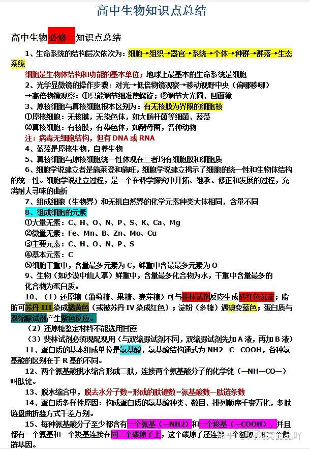 【必修1-必修3】高中生物濃縮版知識點總結,留著期末複習用!