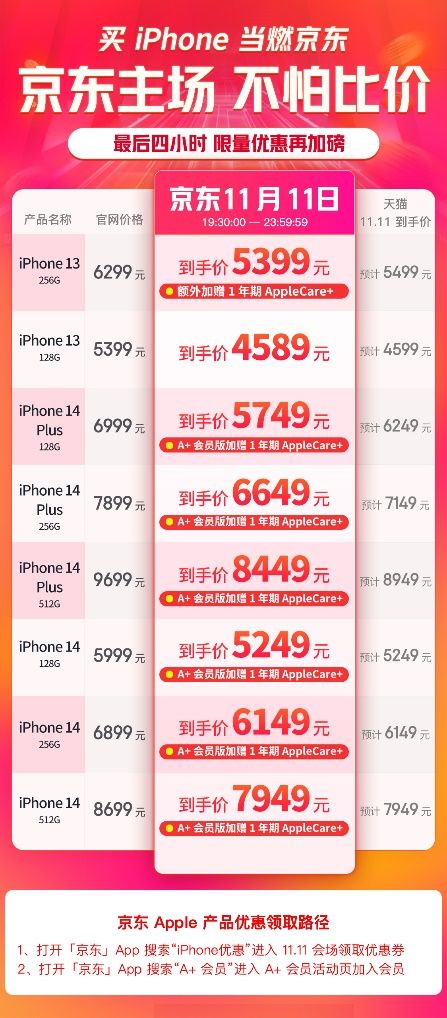 双十一 iPhone最后一波超低价，来京东选购就对了！