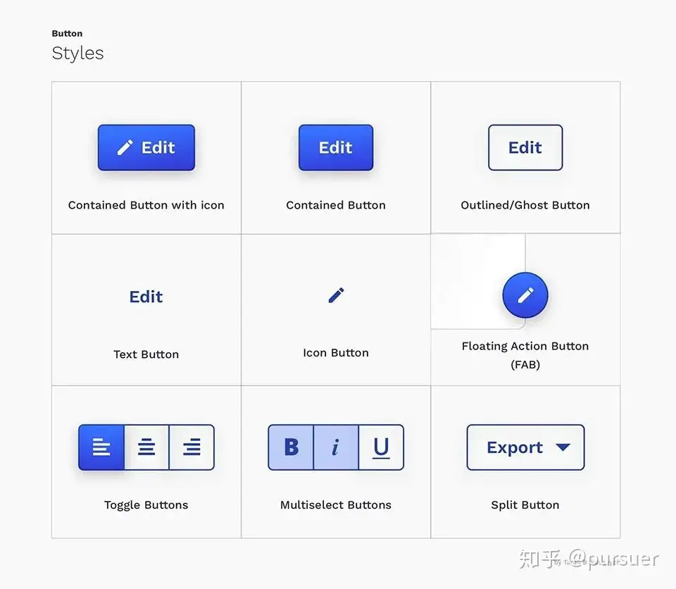 Button Design — UI component series