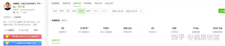 盲目扩张、半年亏损百万,我在直播带货踩的那些坑