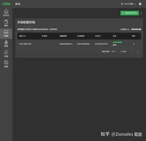 近日,持续带动币价硬盘价的奇亚币到底是什么?
