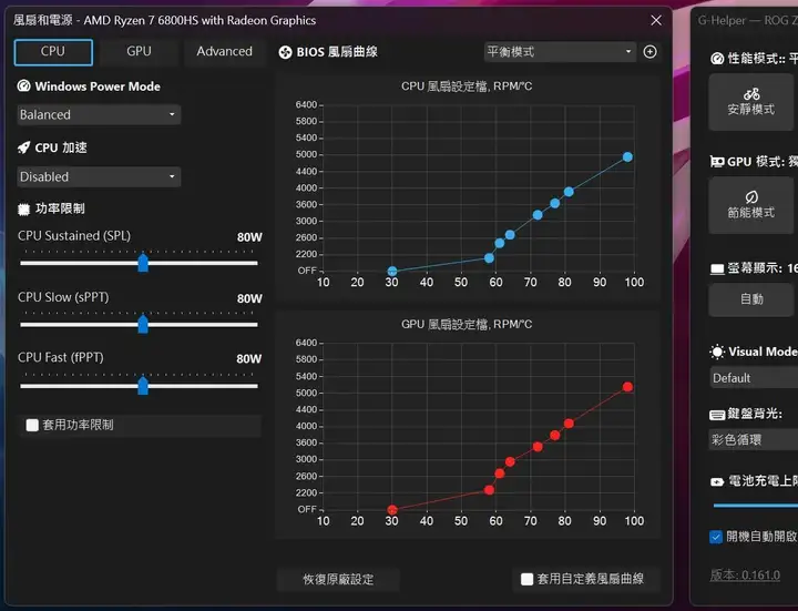 图片[6]-G-Helper，更轻巧好用的Armoury Crate + MyAsus，ASUS华硕全系列笔电适用（包含ROG Ally）-电脑运用讨论交流论坛-糯五游戏网