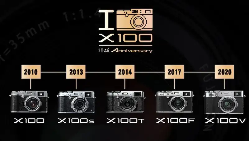 从型号了解一台相机·富士篇| 2022新版- 知乎