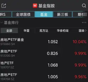 刚刚，A股彻底沸腾！大涨原因找到了！
