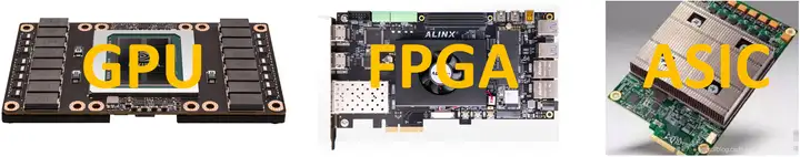浅谈AI算力优化技术(图2)