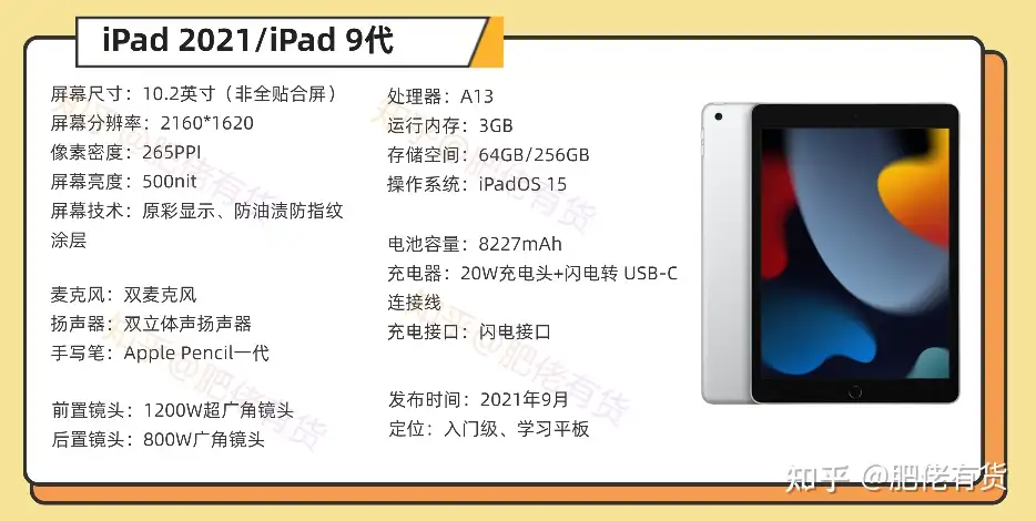 iPad 2021 能用几年？ - 知乎