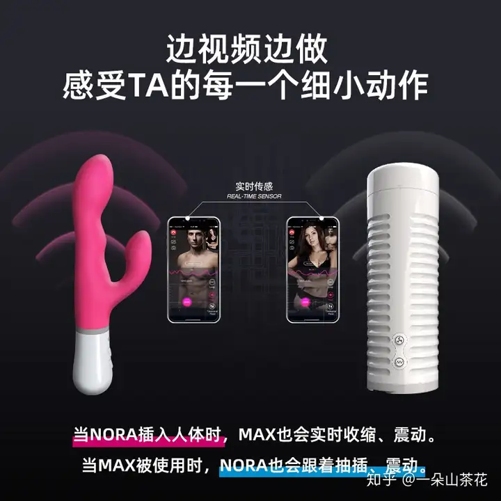 男女都能用的产品是什么意思测评:男女可用的飞机杯Max 2