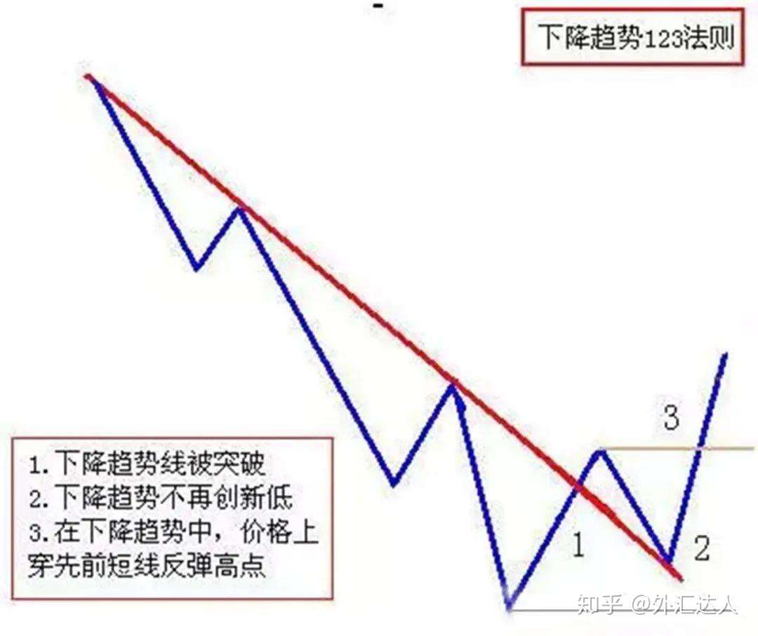 v2-2452356073ac4a1354116a6d27d66d4f_1440w.jpg?source=1940ef5c