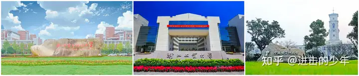 浙江省内大学排名是怎样的？