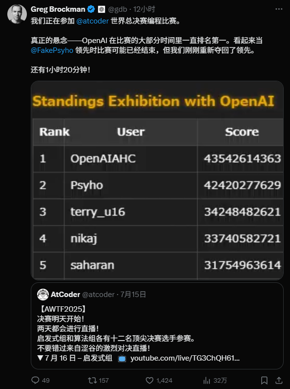 在这个世界级编程竞赛中，这可能是人类最后一次战胜AI了。