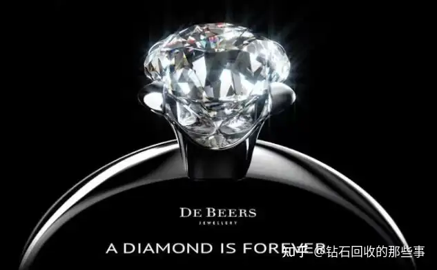 20条钻石小知识，看你了解多少？ 