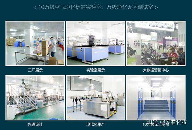 化妆品代加工哪家好 这样来判断 知乎