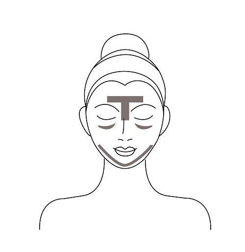 t区是指脸部的额头和鼻子周围的一带; u区是指两边的脸颊和下巴一带