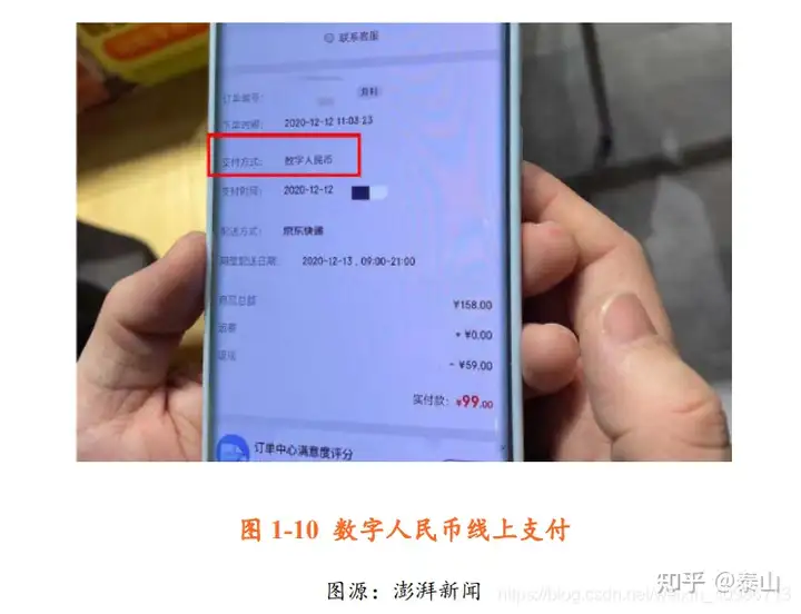 简单普及数字人民币概论、特征、架构介绍