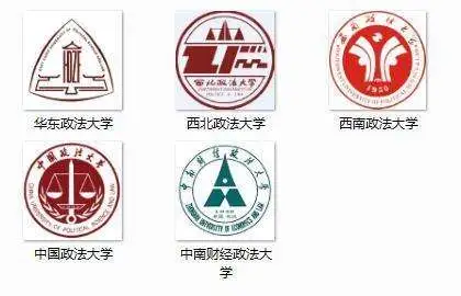 高考志愿法学择校之五院四系