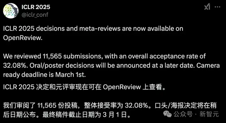 NeurIPS近3万投稿爆仓，强拒400篇论文！博士疯狂内卷，AI顶会噩梦来袭