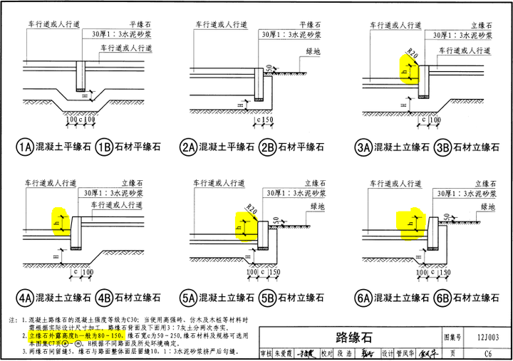 马路牙子一般多高有没有标准