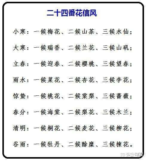 苏堤清明即事 南宋吴惟信 知乎